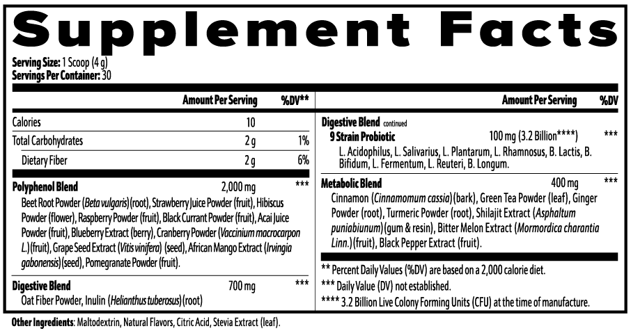 Cycle Bloom (Reds Superfood)