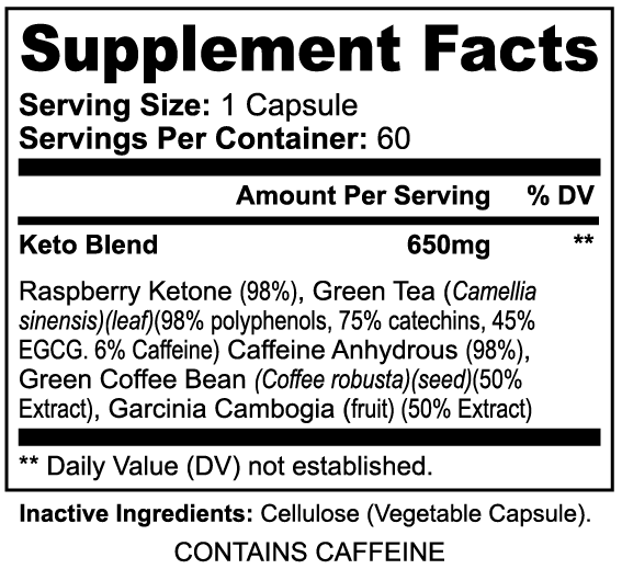 Keto Burn