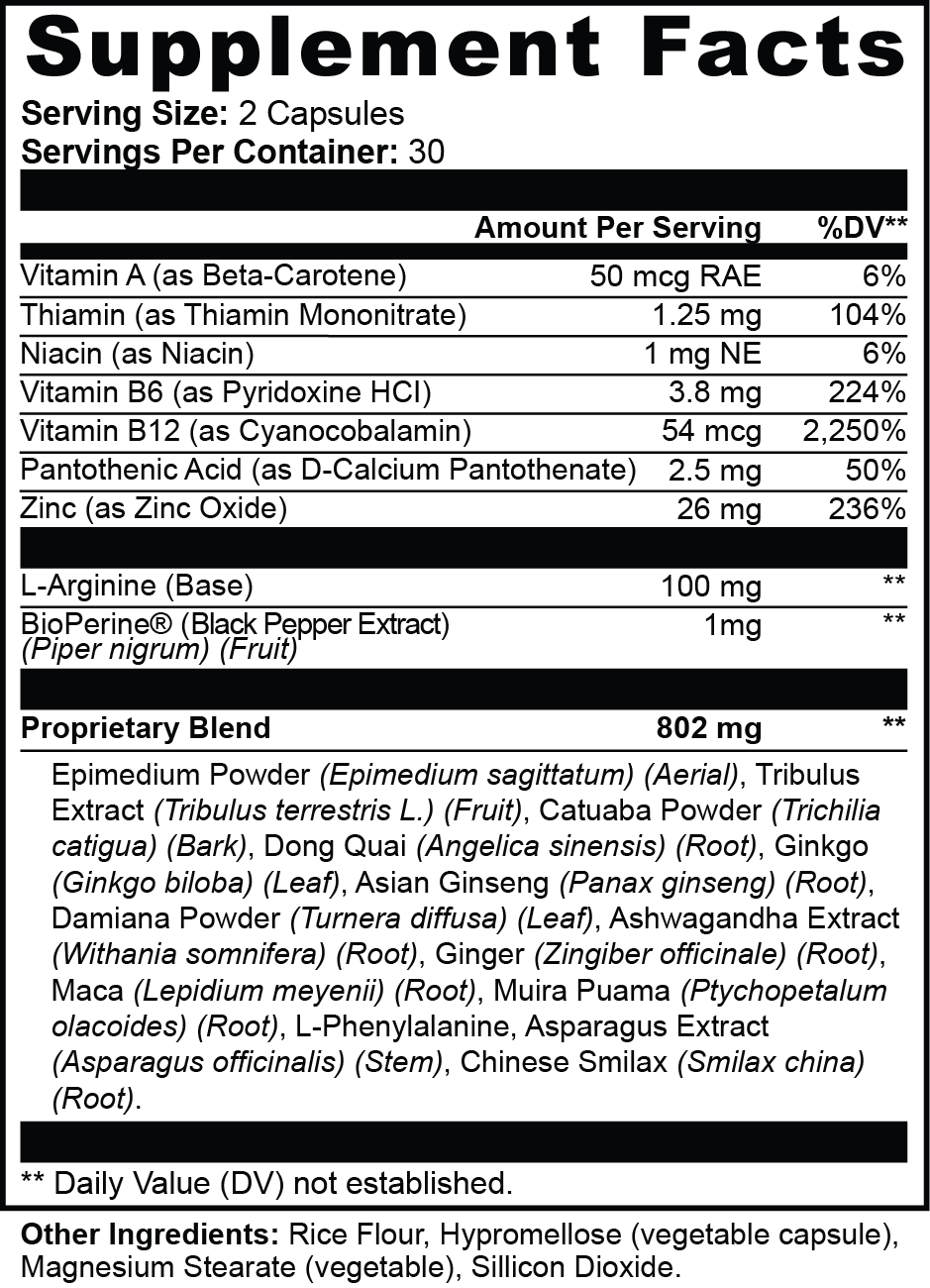 Women's Wellness (Natural)