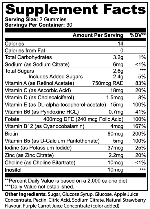 Glow Gems (Multivitamin Gummies)