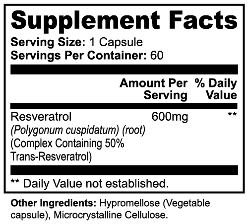 Slim Serve+ (Resveratrol)