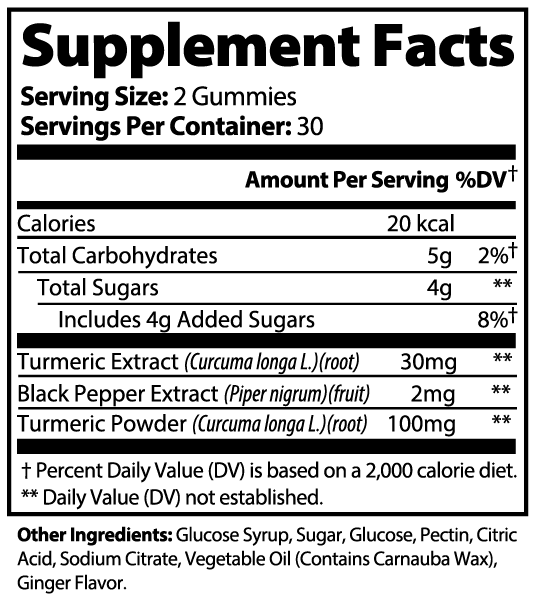 Glow Root (Turmeric Gummies)