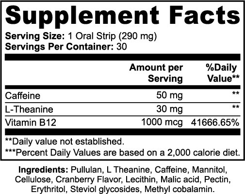 Ignite Strips (Caffeine, B12, & L-Theanine)