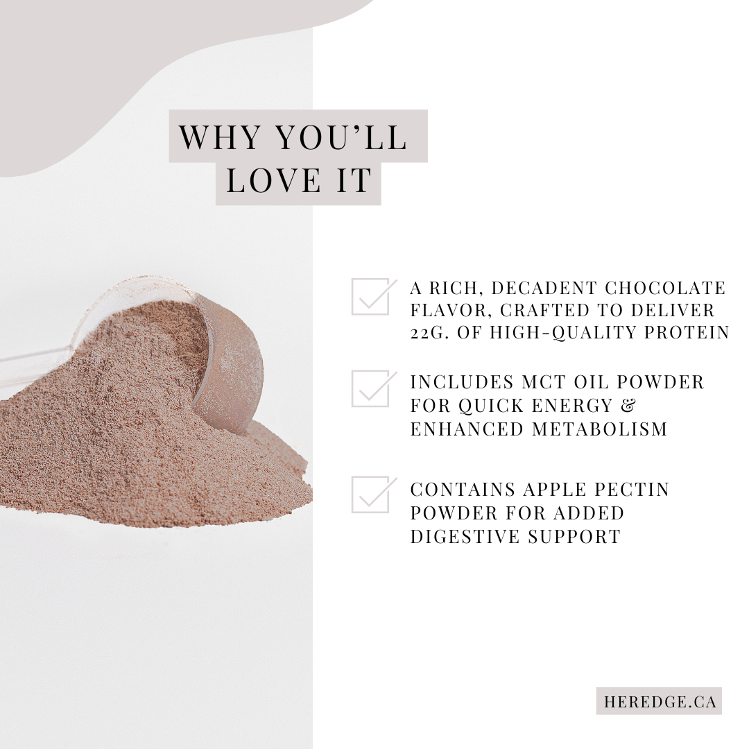 Advanced Whey Protein Isolate (Chocolate)